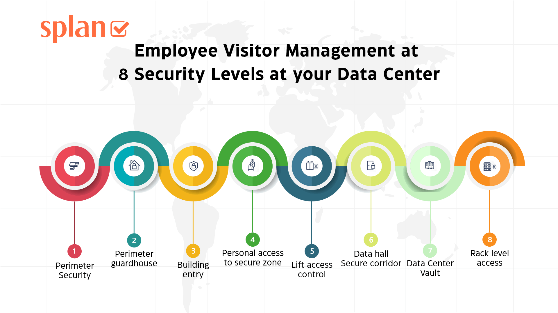 Visitor Management for DataCenters