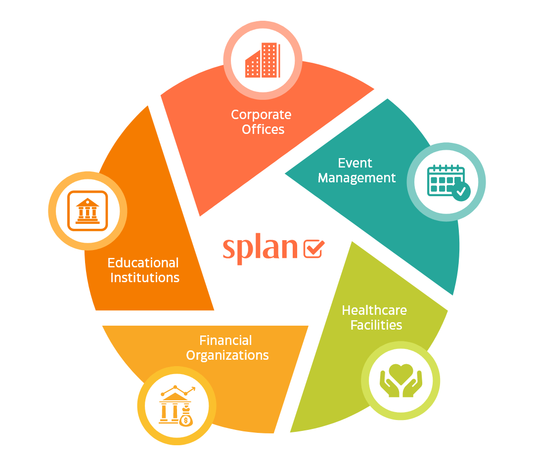 Splan-Product-features