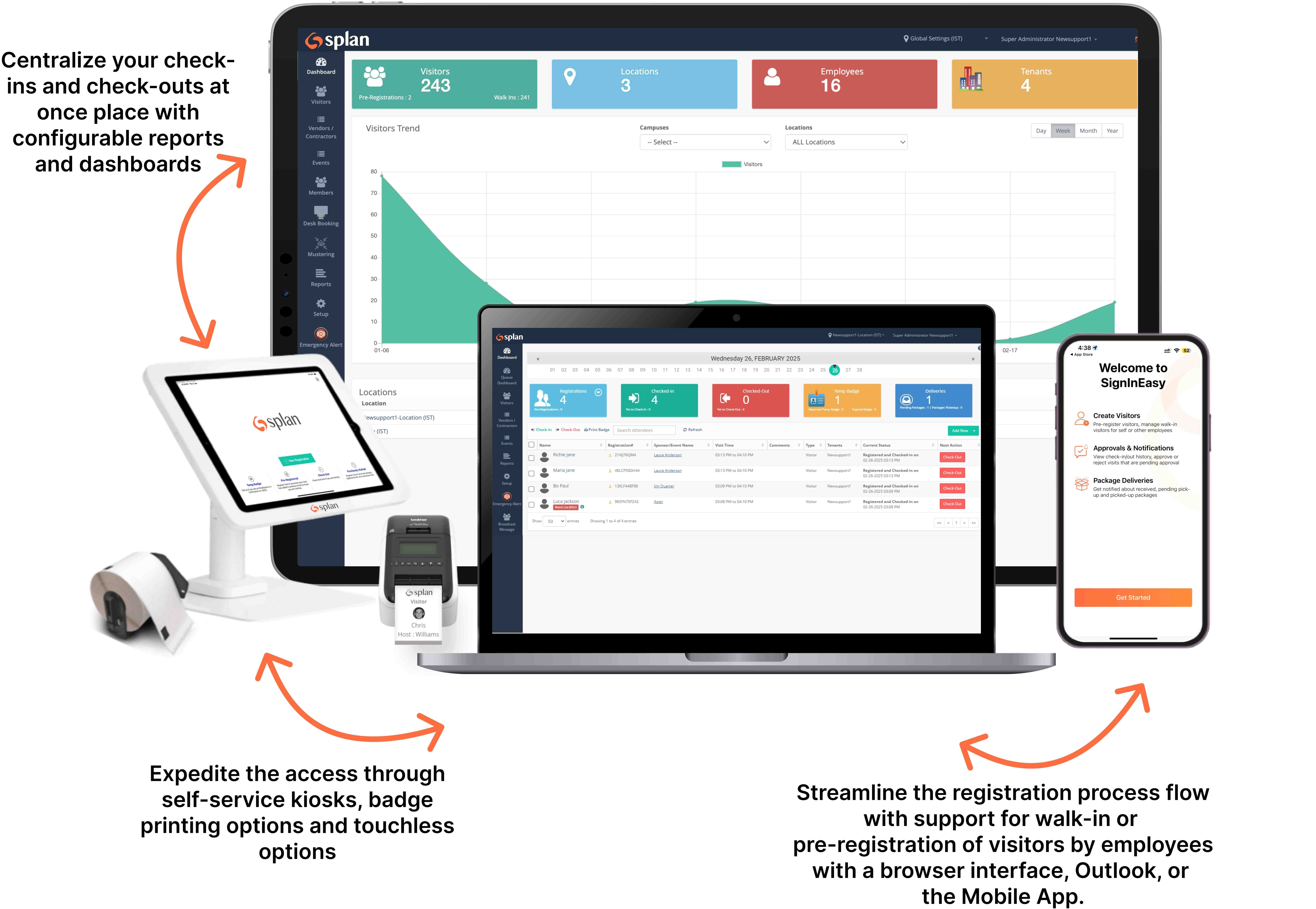 Splan VMS dashboard interface